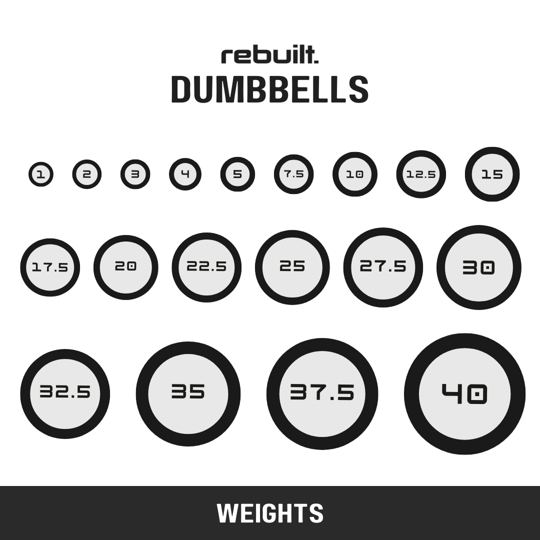 Dumbbells
